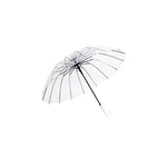 Semi-Automatic Transparent Umbrellas For Protect Against Wind And Rain  Long-Handle Umbrella Clear Field Of Vision