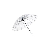 Semi-Automatic Transparent Umbrellas For Protect Against Wind And Rain  Long-Handle Umbrella Clear Field Of Vision